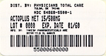 Actoplus Met Pioglitazone